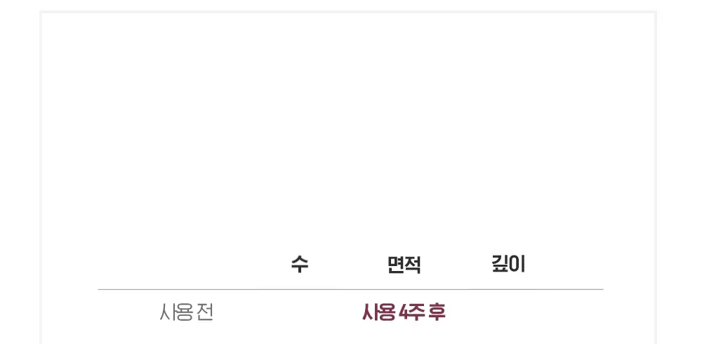 [NEW 올인원] 빌리프 맨올로지 콜라겐 익스트림 올인원 100ml 상세페이지 23